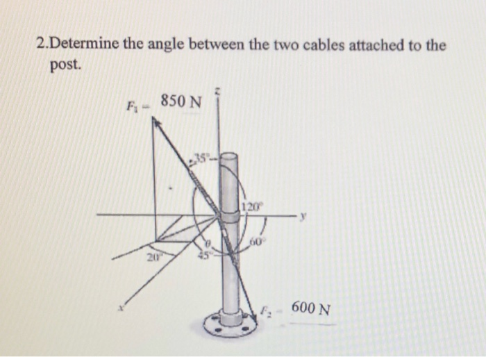Solved 2.Determine the angle between the two cables attached | Chegg.com
