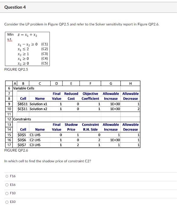 Solved Consider the LP problem in Figure QP2.5 and refer to | Chegg.com