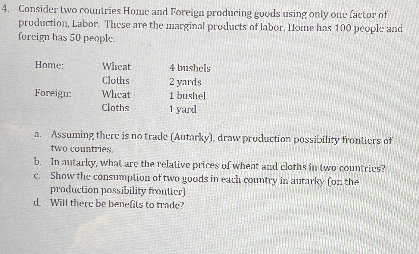 Solved Consider Two Countries Home And Foreign Producing | Chegg.com