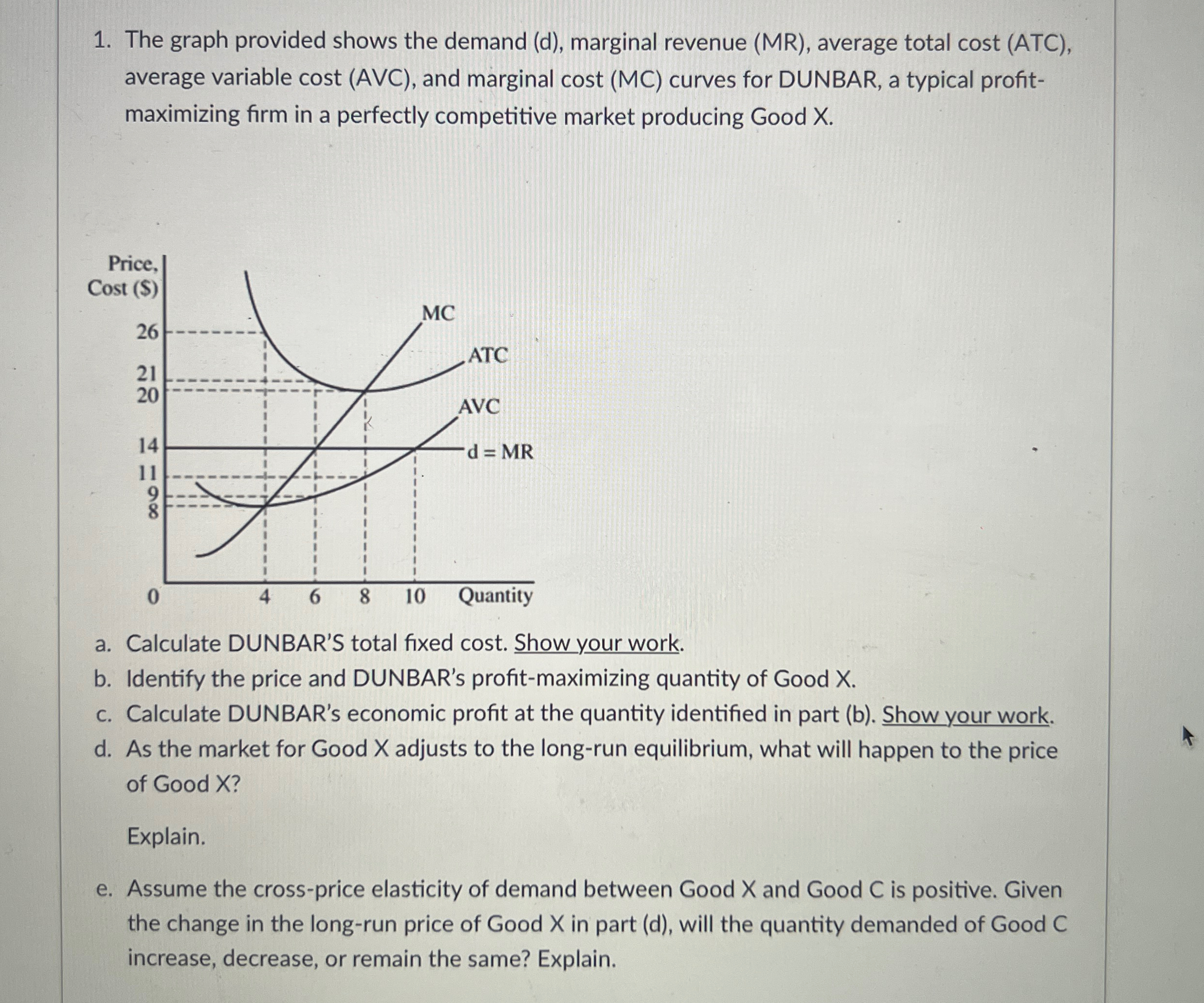 Solved The graph provided shows the demand (d), ﻿marginal | Chegg.com