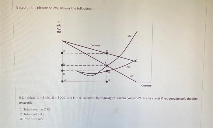 Solved Based On The Picture Below, Answer The Following: If | Chegg.com