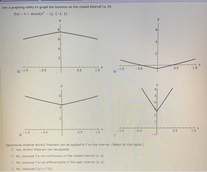 Use A Graphing Utility To Graph The Function On The Chegg 