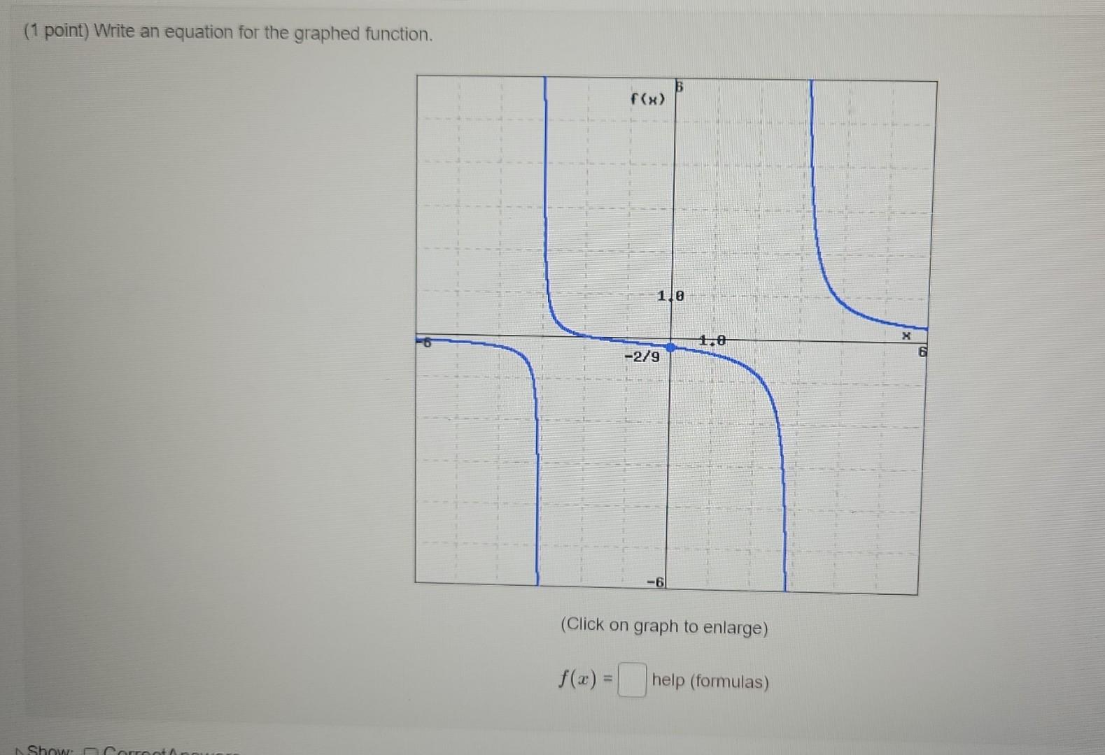 Solved (1 point) Write an equation for the graphed function. | Chegg.com