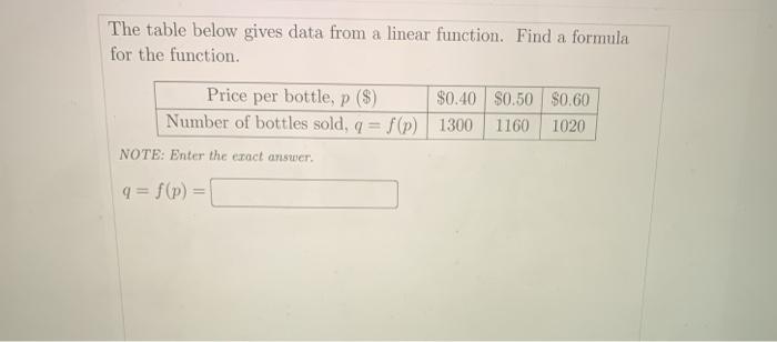Solved Find a formula for the linear function f that has | Chegg.com