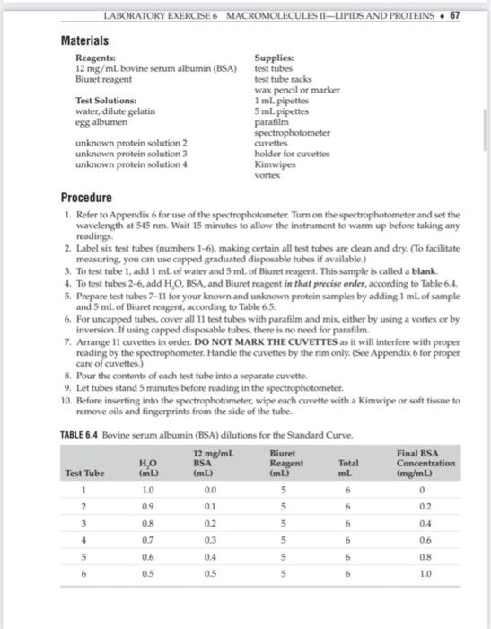 Macromolecule Homework Instructions 1. Predication of | Chegg.com