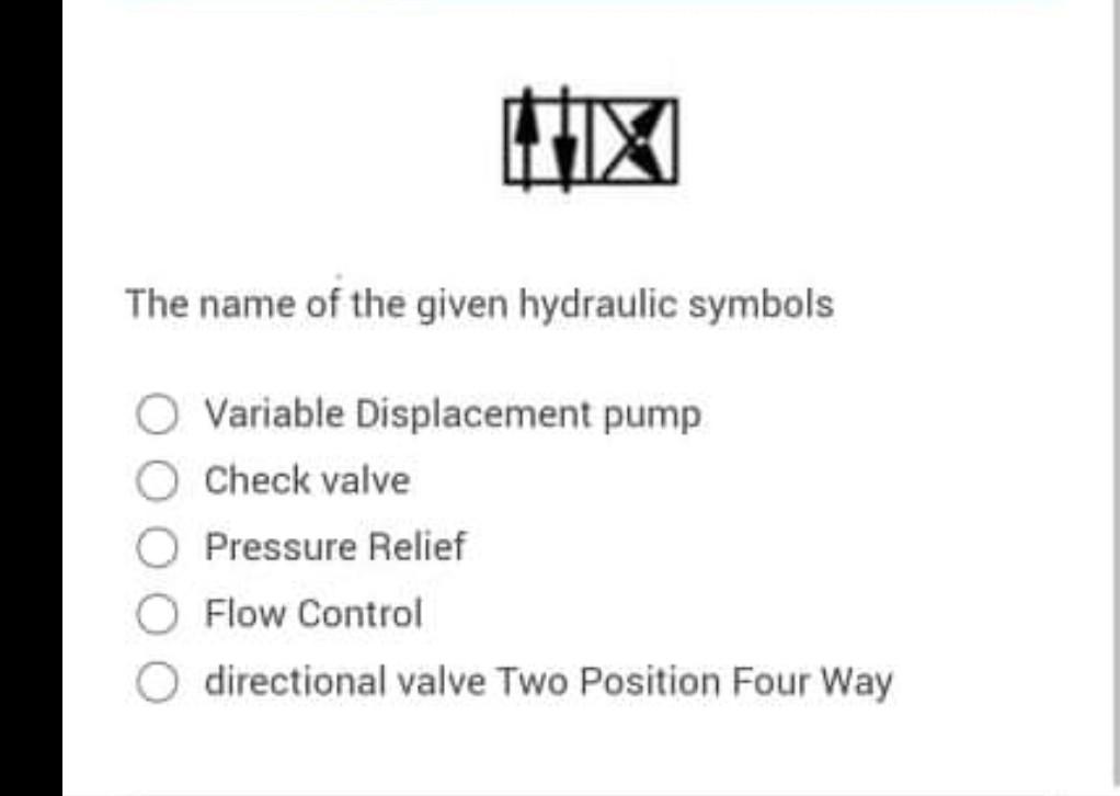 Solved The name of the given hydraulic symbols O Variable