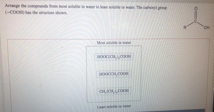 solved-arrange-the-compounds-from-most-soluble-in-water-to-chegg