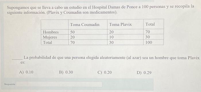 Solved Supongamos que se lleva a cabo un estudio en el | Chegg.com