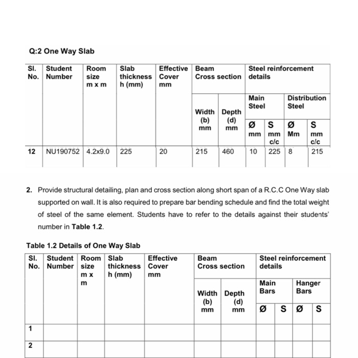 2x12 Beam Span Chart - The Best Picture Of Beam