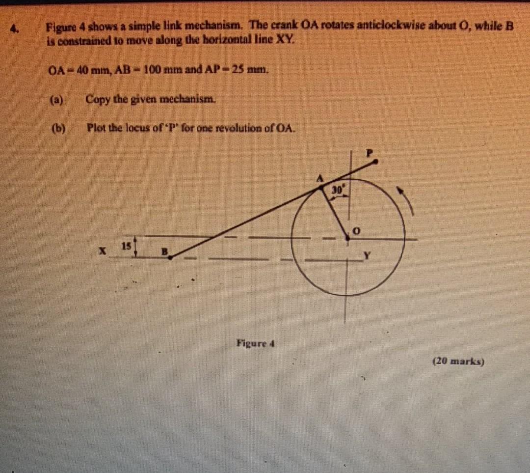 Solved Figure 4 shows a simple link mechanism. The crank OA