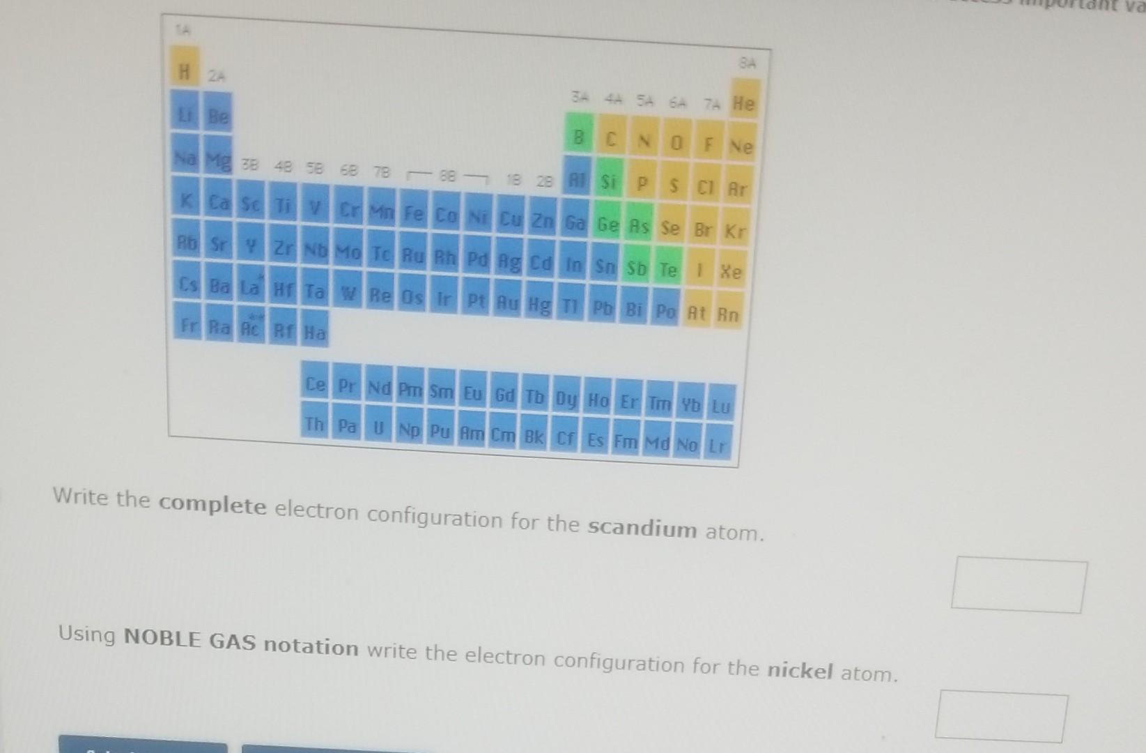 Solved Write the complete electron configuration for the | Chegg.com