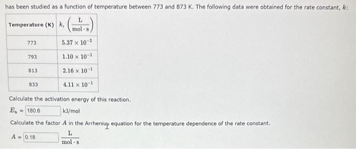 Solved has been studied as a function of temperature between | Chegg.com