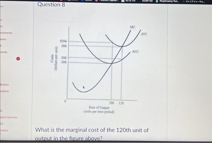Solved Question 8 What is the marginal cost of the 120 th | Chegg.com