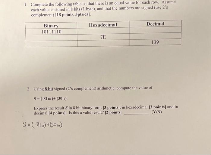 solved-1-complete-the-following-table-so-that-there-is-an-chegg