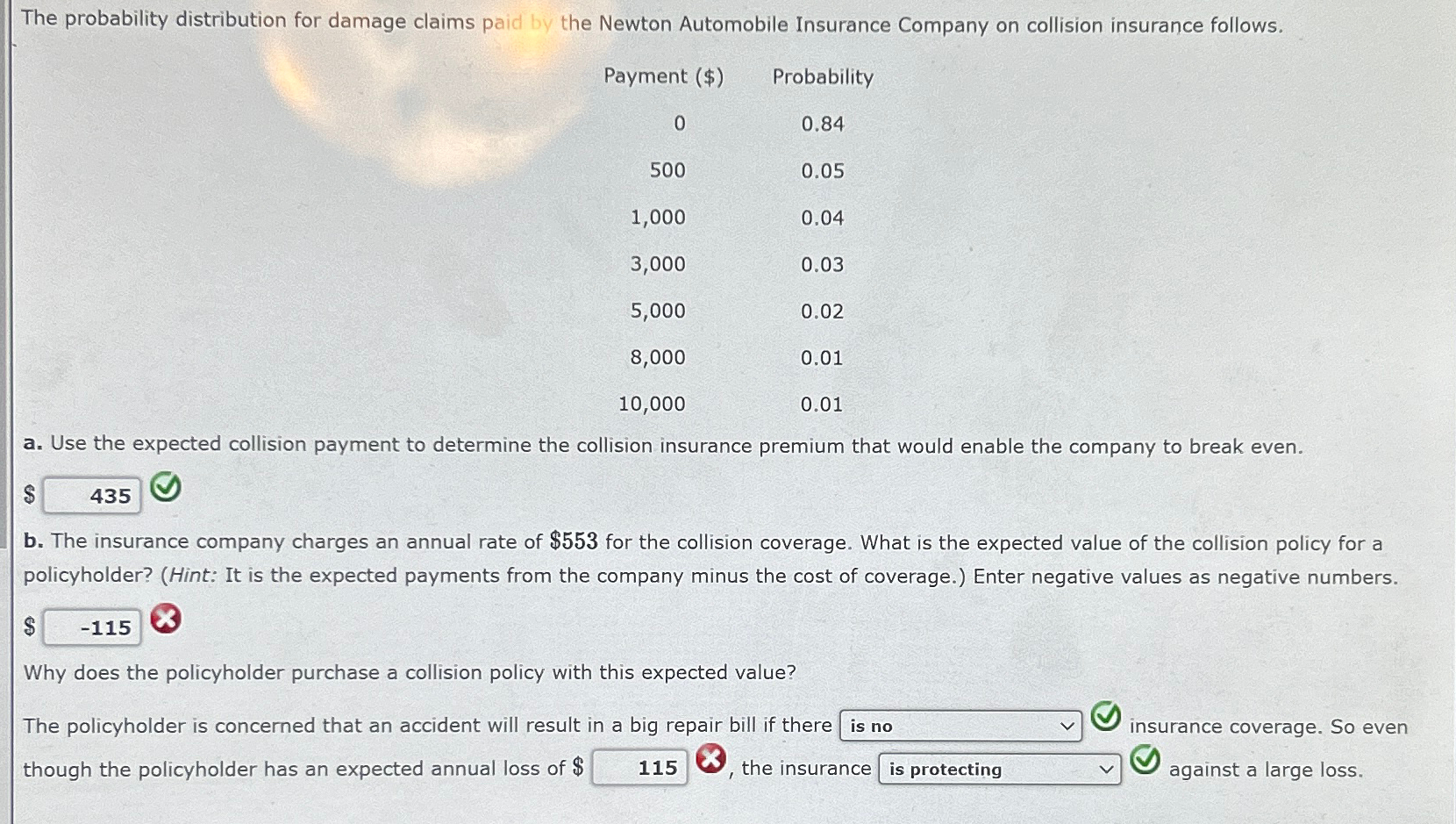 Solved The probability distribution for damage claims paid | Chegg.com