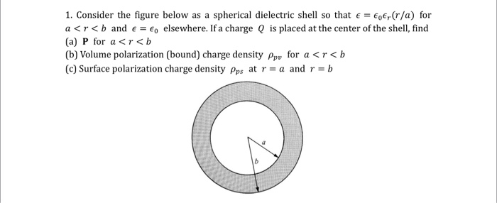 Solved 1. Consider the figure below as a a | Chegg.com