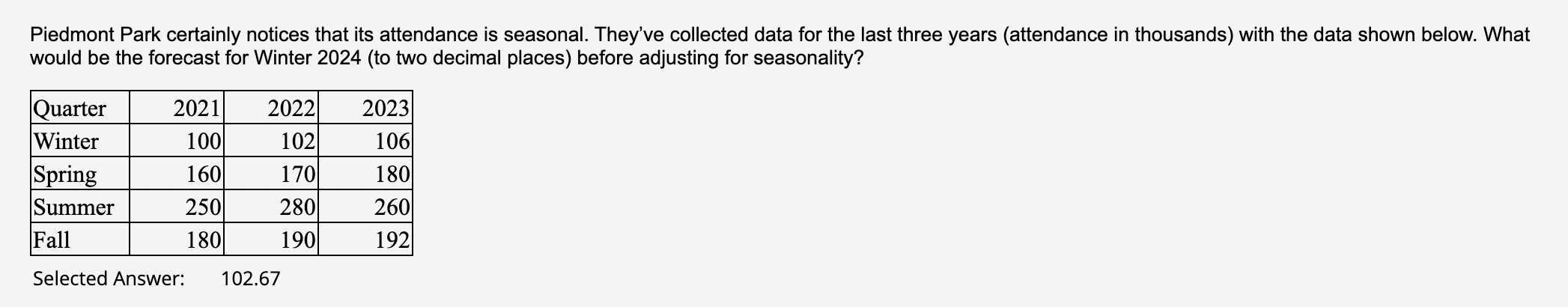 Solved Piedmont Park certainly notices that its attendance | Chegg.com