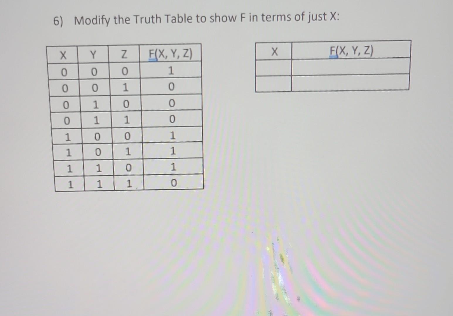 Solved 6) Modify the Truth Table to show F in terms of just | Chegg.com
