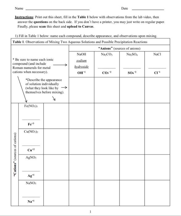 Solved Instructions: Print out this sheet, fill in the Table | Chegg.com