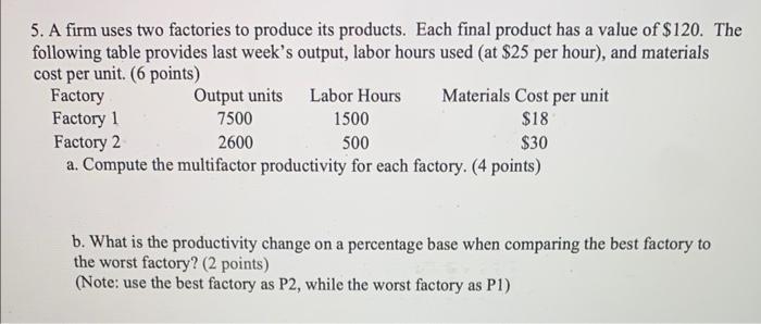 5. A firm uses two factories to produce its products. Each final product has a value of \( \$ 120 \). The following table pro