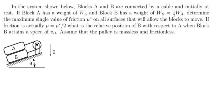Solved In the system shown below, Blocks A and B are | Chegg.com