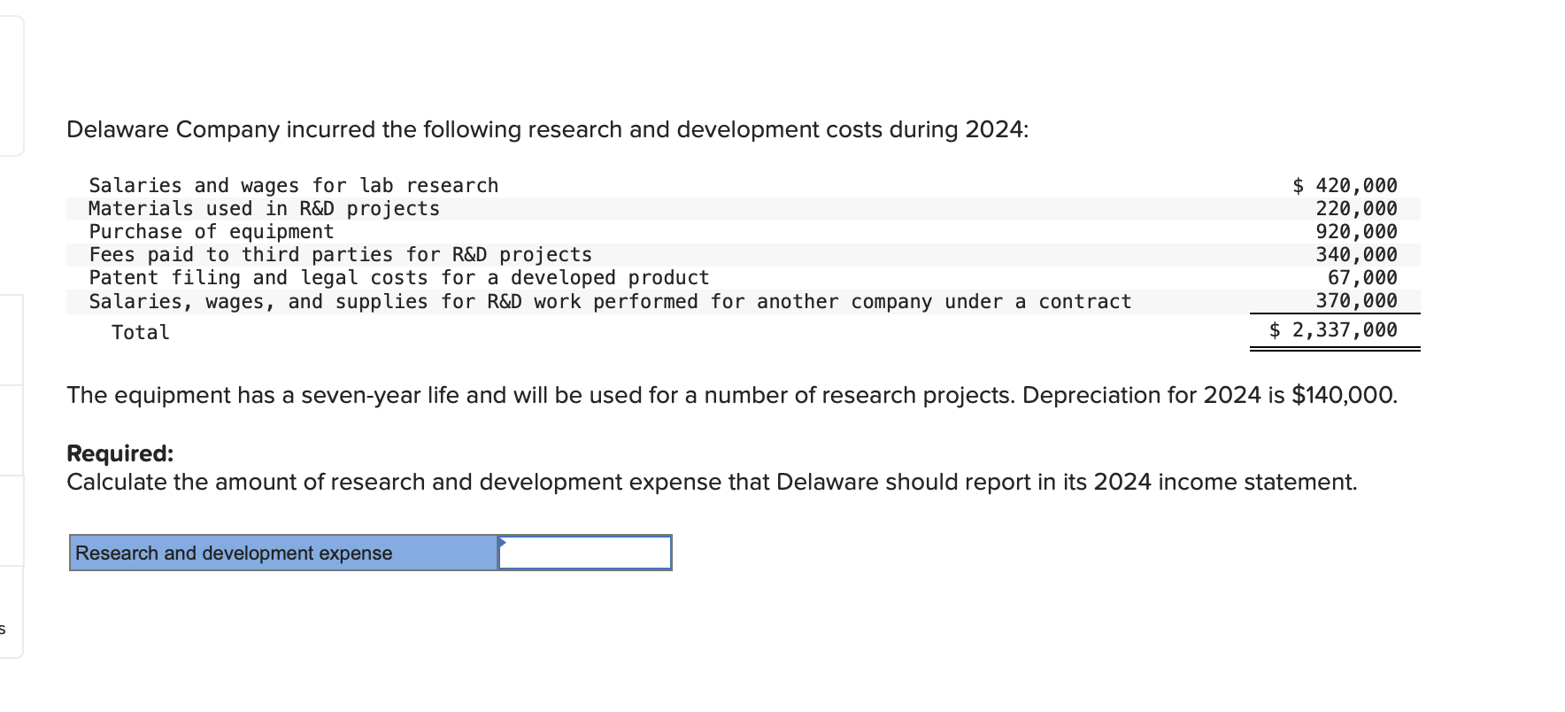 Solved Delaware Company incurred the following research and | Chegg.com