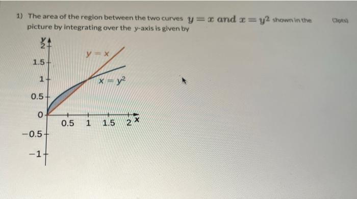 Solved 1) The area of the region between the two curves y=x | Chegg.com