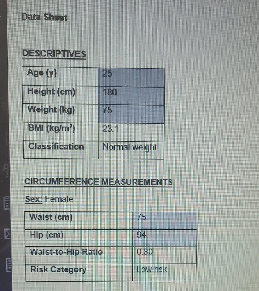 Data Sheet DESCRIPTIVES Age (y) Height (cm) 180 | Chegg.com