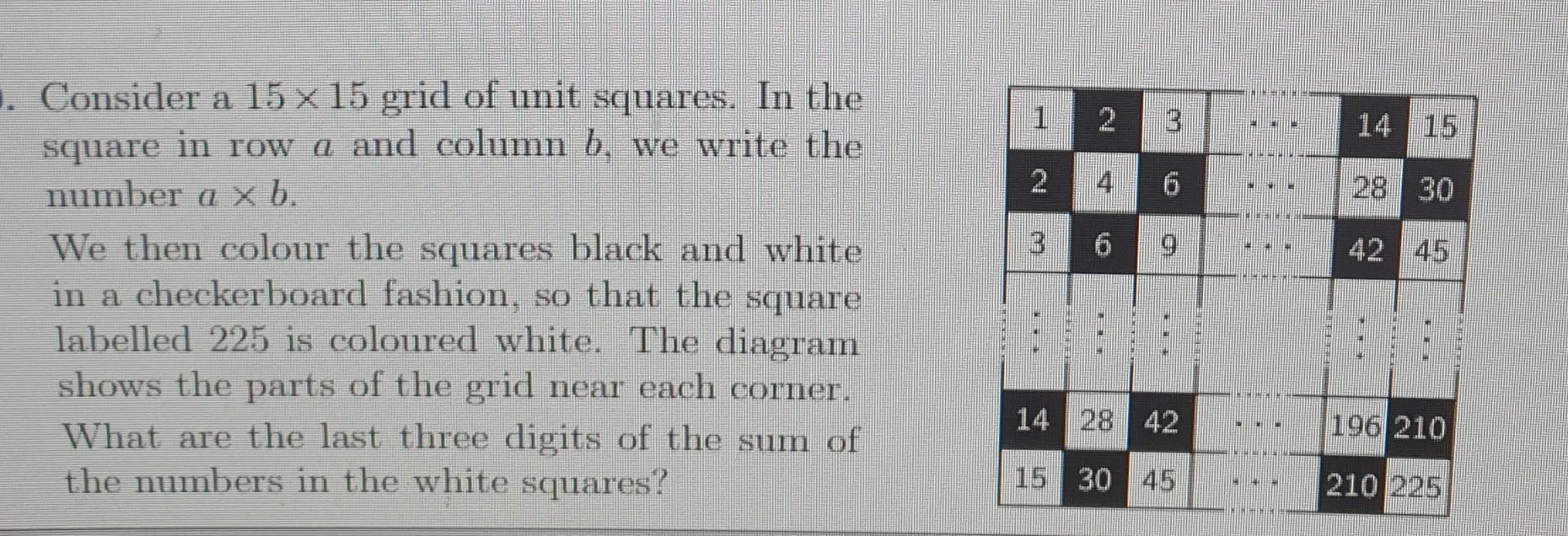 Solved Consider a 15×15 grid of unit squares. In the square