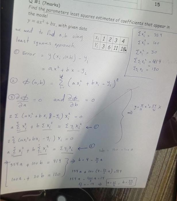 Solved 15 #1 (7marks) Find the parameters least squares | Chegg.com