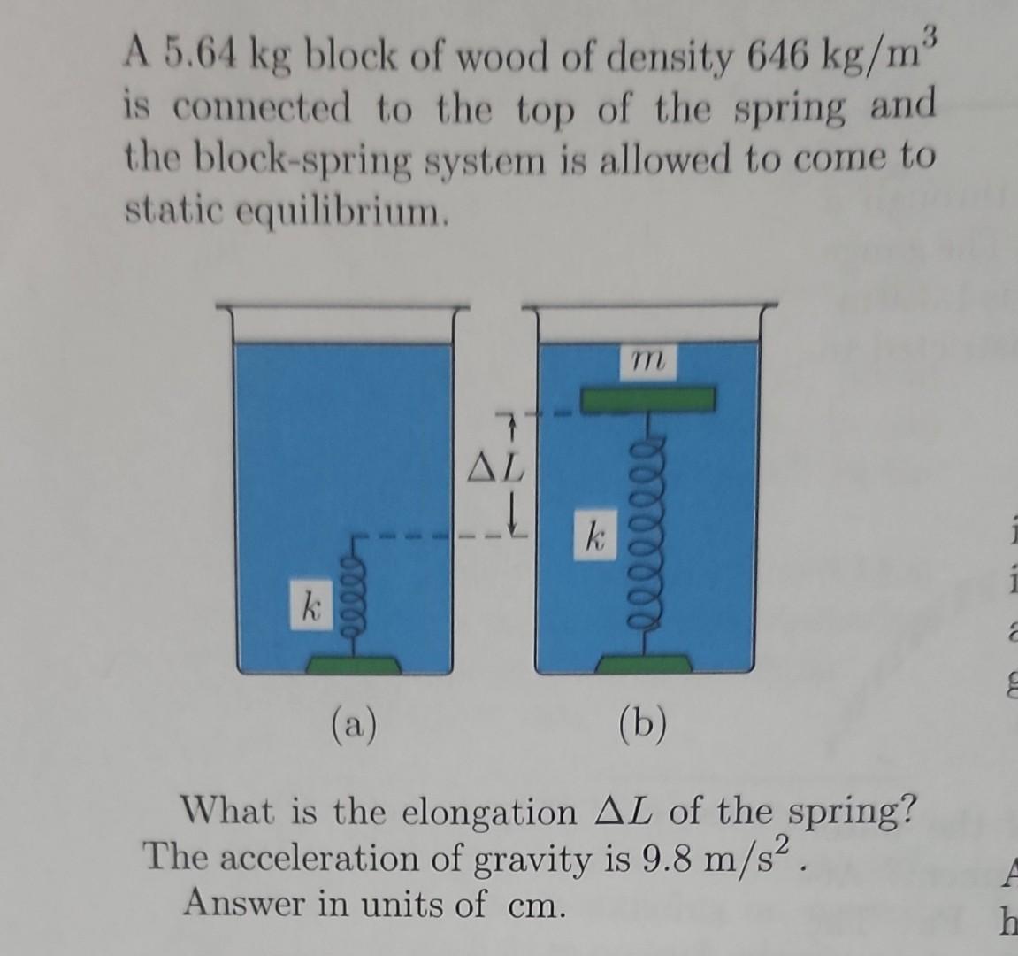 Solved 01510.0 points A light spring of constant 157 N/m