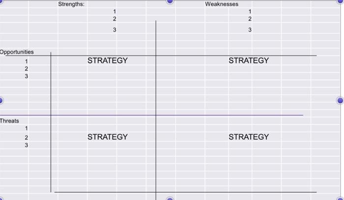 Solved how would you fill out this SFAS table for Pepsi Co | Chegg.com