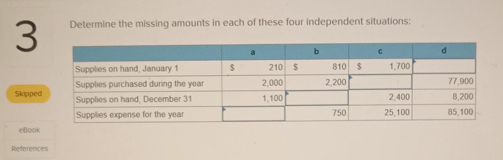 Solved Determine The Missing Amounts In Each Of These Four | Chegg.com