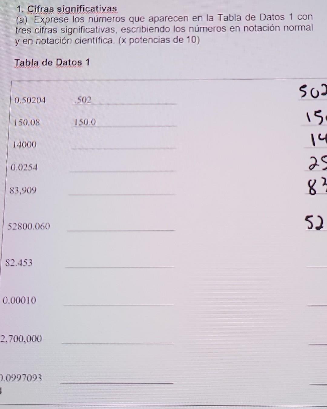 1. Cifras significatiyas (a) Exprese los números que aparecen en la Tabla de Datos 1 con tres cifras significativas, escribie