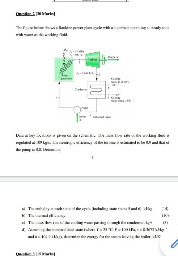 Solved Question 2 [30 Marks] The figure below shows a | Chegg.com