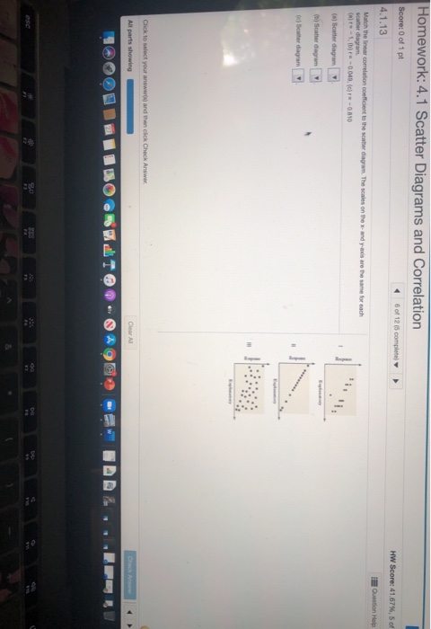 Solved Homework: 4.1 Scatter Diagrams and Correlation Score: | Chegg.com