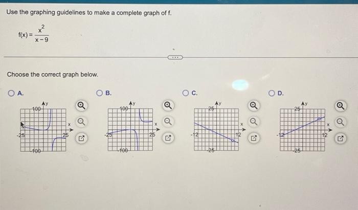 Solved Use the graphing guidelines to make a complete graph | Chegg.com