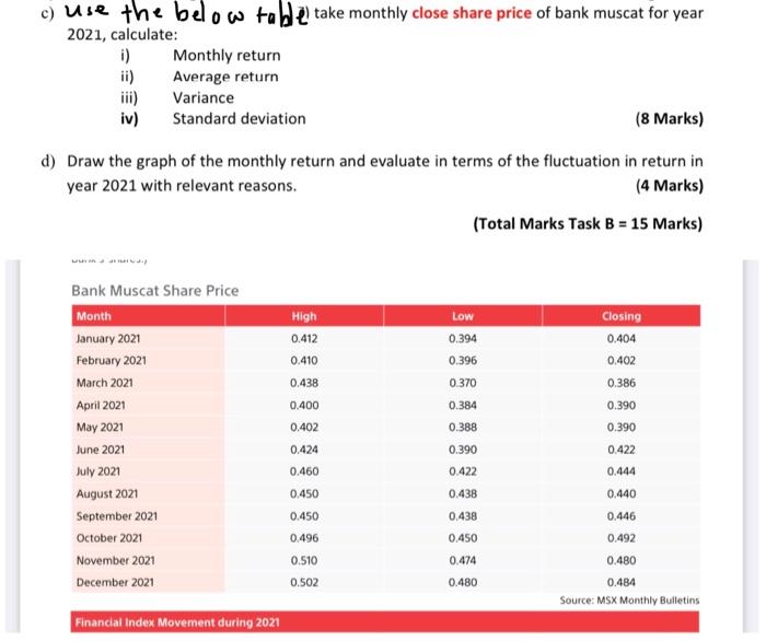 Solved c) Wse the below table take monthly close share price