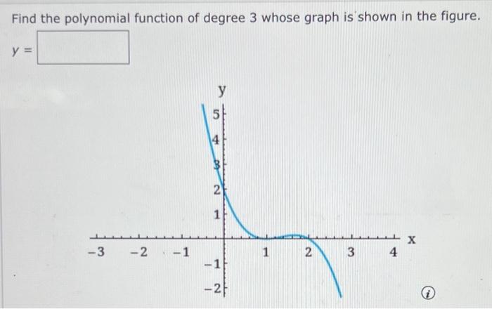 Solved Find a polynomial f(x) of degree 3 that has the | Chegg.com