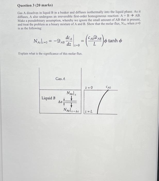 Solved Gas A Dissolves In Liquid B In A Beaker And Diffuses | Chegg.com