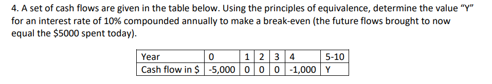 Solved A set of cash flows are given in the table below. | Chegg.com