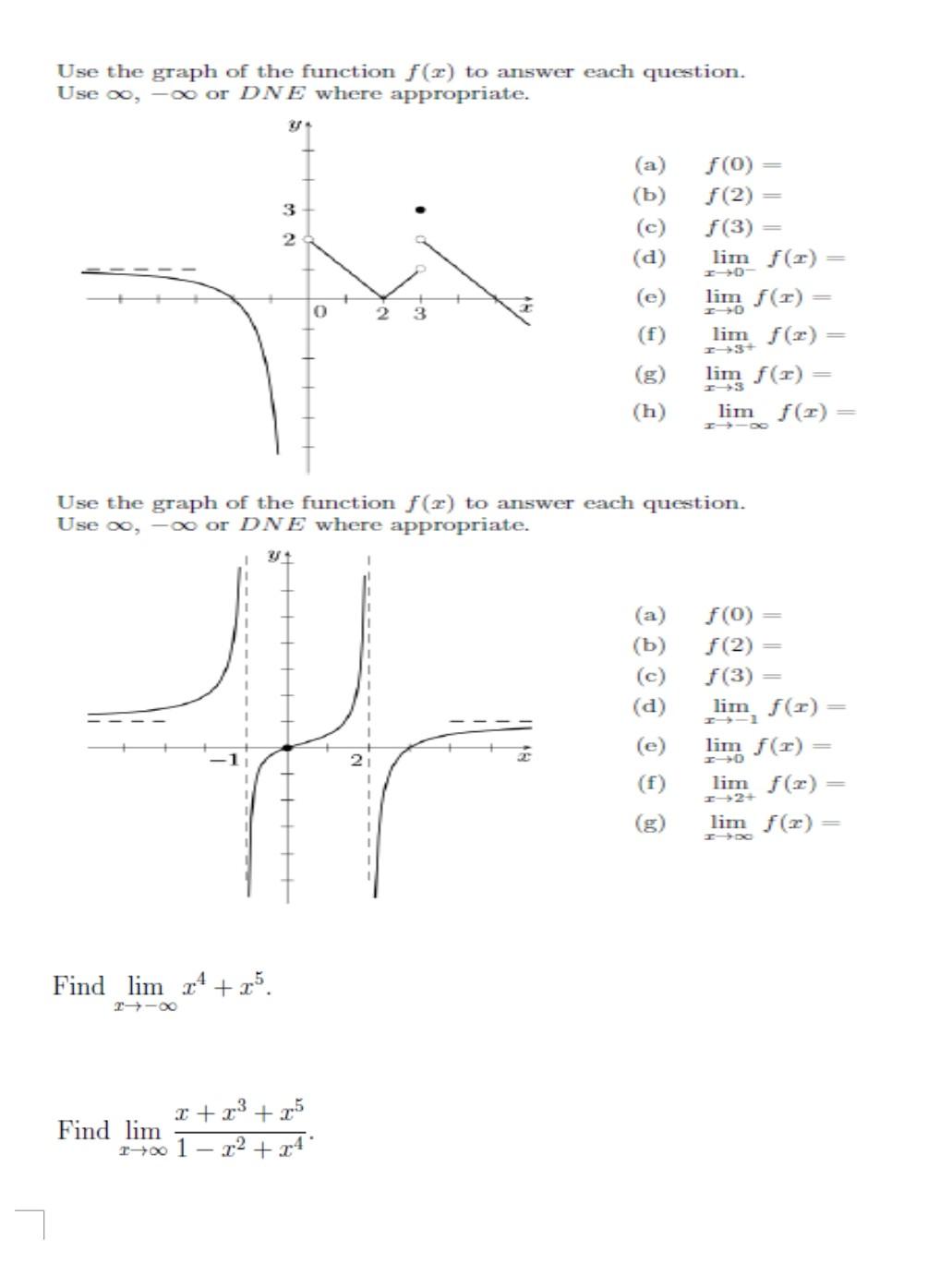 Solved For each graph, determine where the function is | Chegg.com