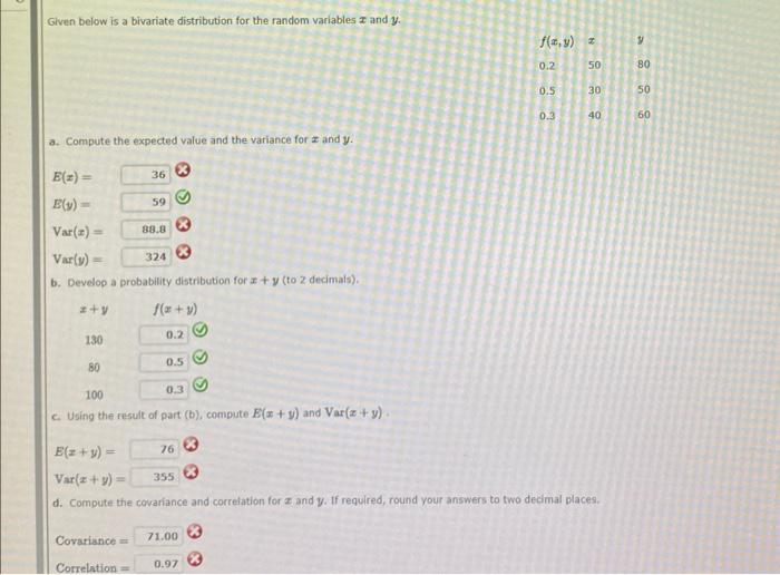 Solved Given below is a bivariate distribution for the | Chegg.com