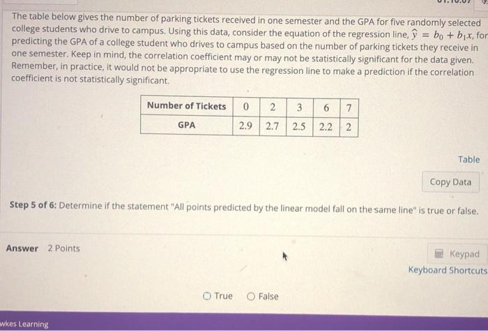 solved-the-table-below-gives-the-number-of-parking-tickets-chegg