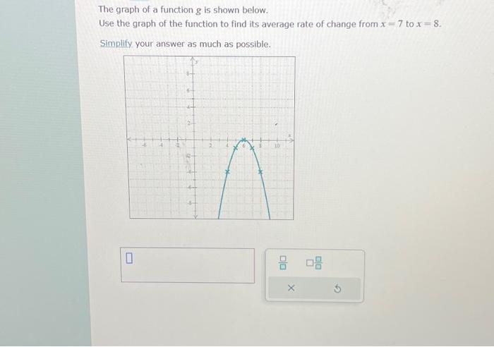 Solved The graph of a function g is shown below. Use the | Chegg.com