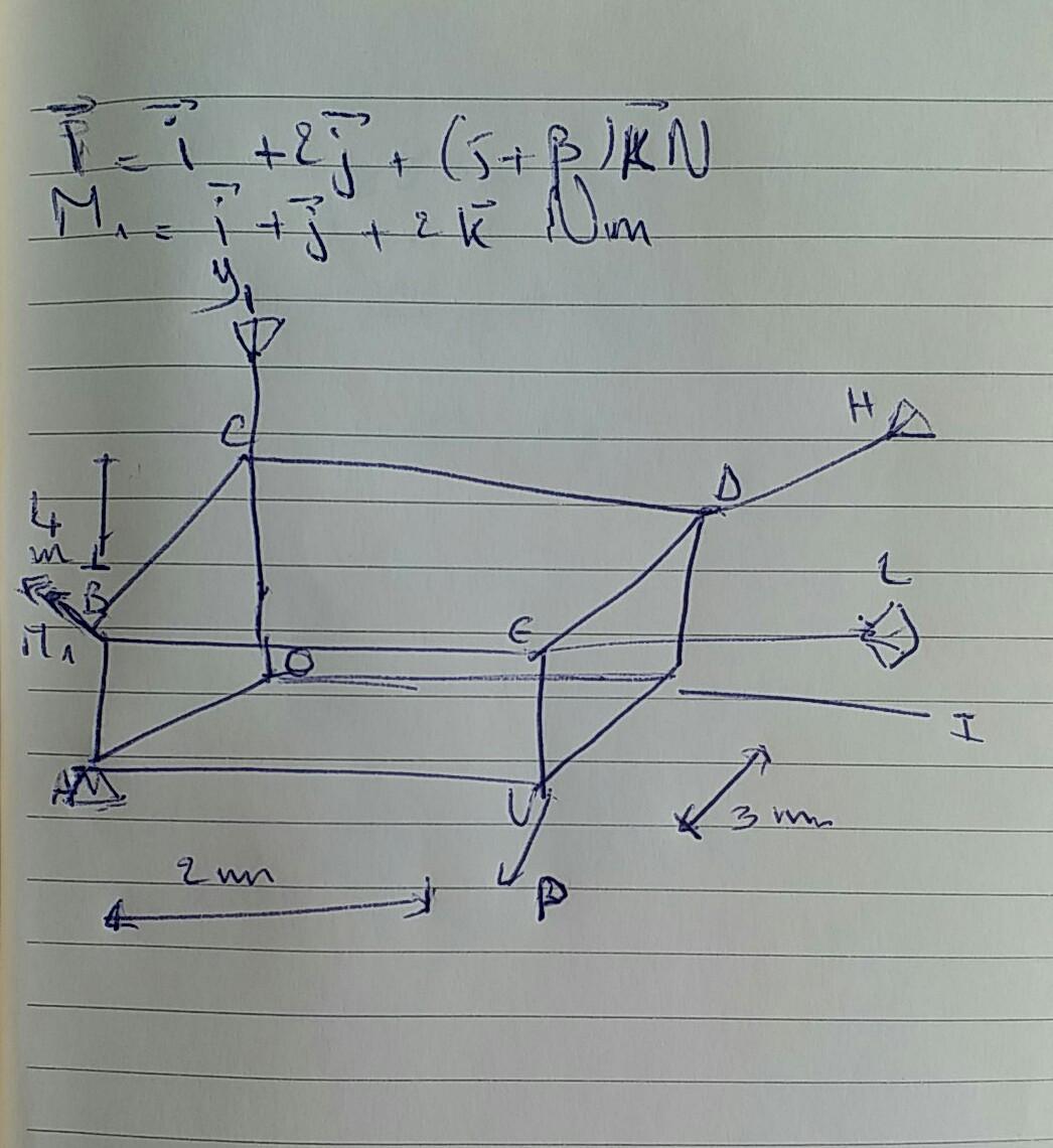 The rectangular prism in the figure is attached to a | Chegg.com
