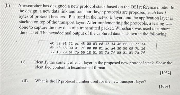 Solved A researcher has designed a new protocol stack based | Chegg.com