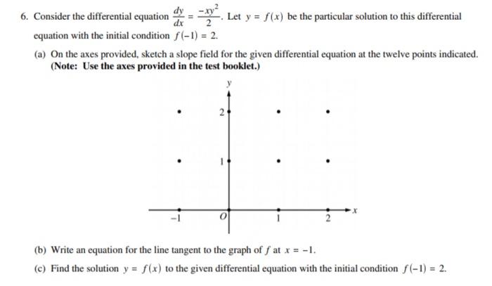 Solved 2010 APⓇ CALCULUS AB FREE-RESPONSE QUESTIONS Dy 6. | Chegg.com