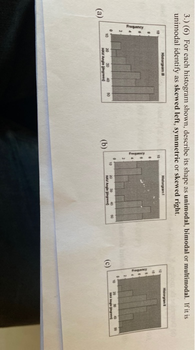 solved-3-6-for-each-histogram-shown-describe-its-shape-chegg