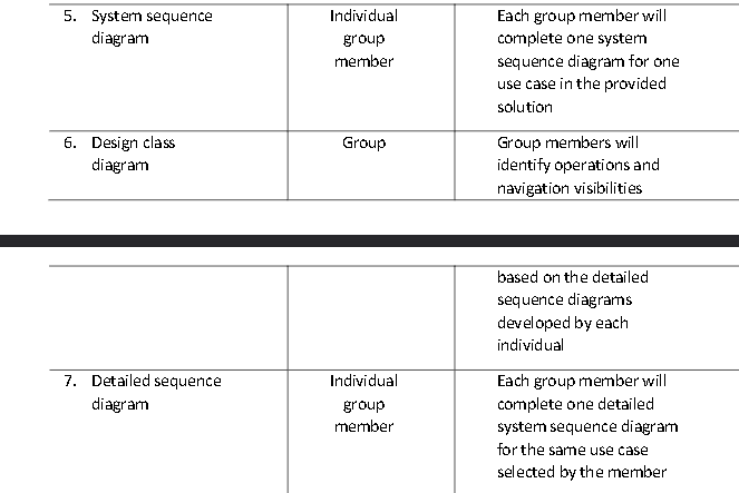 Sequence Diagram For A Computerised Academic System Download
